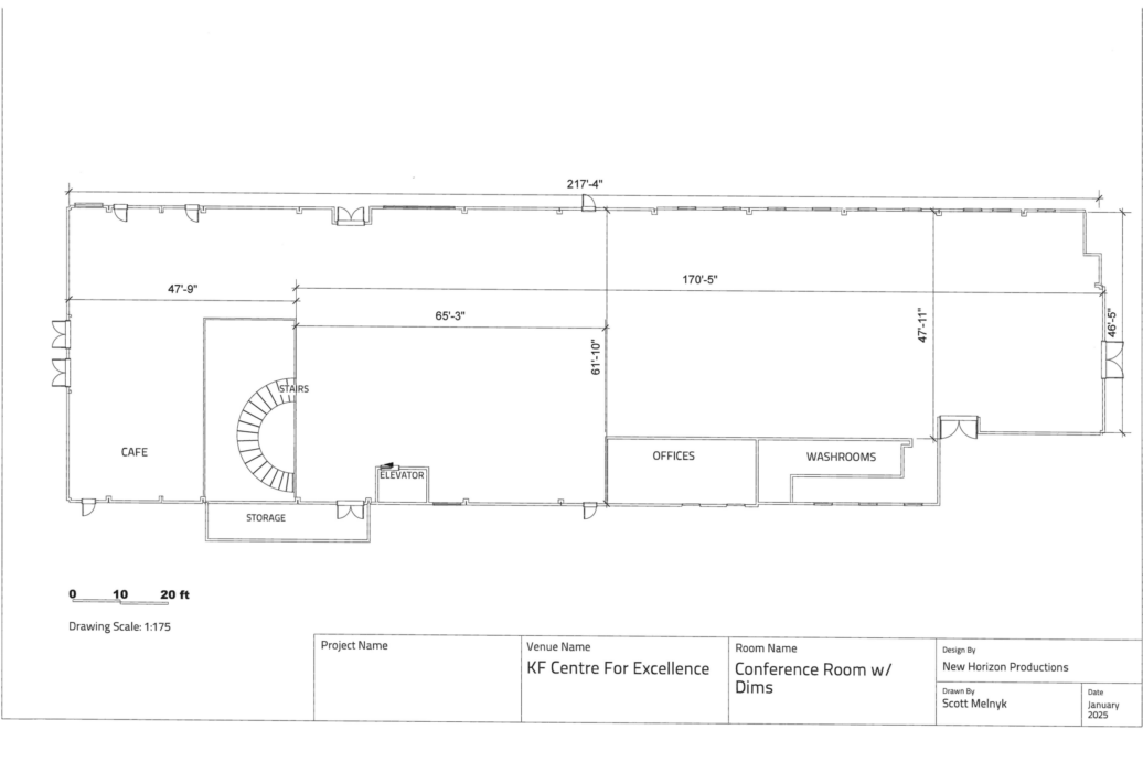 CFE Level 2 with Dim